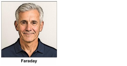 A watercolour painting of a kind, mature man in his sixties. He has an abundant smile, lovely chestnut brown eyes, and traces of a few wrinkles. His grey hair is short and well groomed. He is wearing a navy blue polo shirt. The background is a plain grey wall, and the image is labelled Faraday. Michael Scott is nicknamed Faraday because he's an electrical and mechanical engineer.